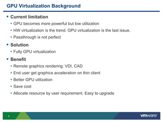VMworld 2013: On the Way to GPU Virtualization – 3D Acceleration in ...