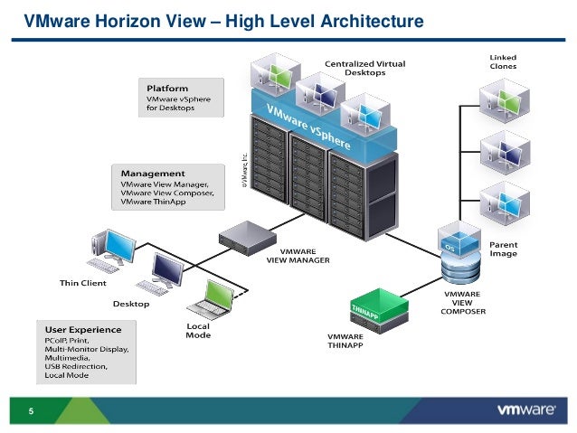 what type of architecture the new payroll application should use and why Explain what type of architecture the new payroll application should use and why case study 2: application architecture due week 8 and worth 50 points you have been. what type of architecture the new payroll application should use and why Explain what type of architecture the new payroll application should use and why case study 2: application architecture due week 8 and worth 50 points you have been.