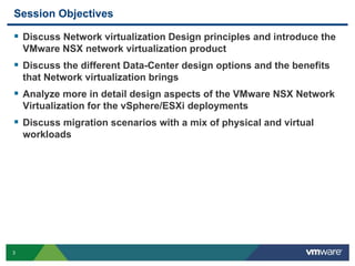 VMworld 2013: Designing Network Virtualization for Data-Centers ...