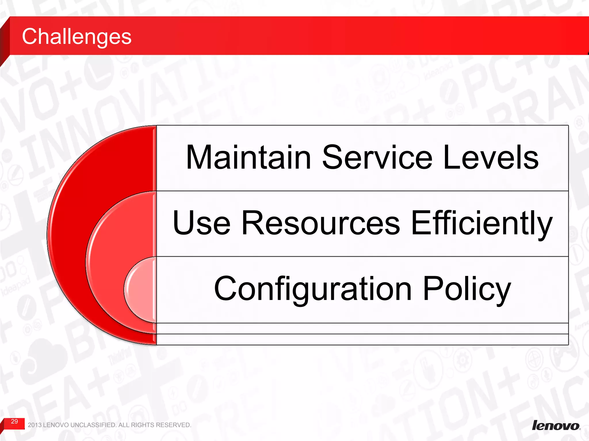 29
Maintain Service Levels
Use Resources Efficiently
Configuration Policy
Challenges
2013 LENOVO UNCLASSIFIED. ALL RIGHTS RESERVED.
 