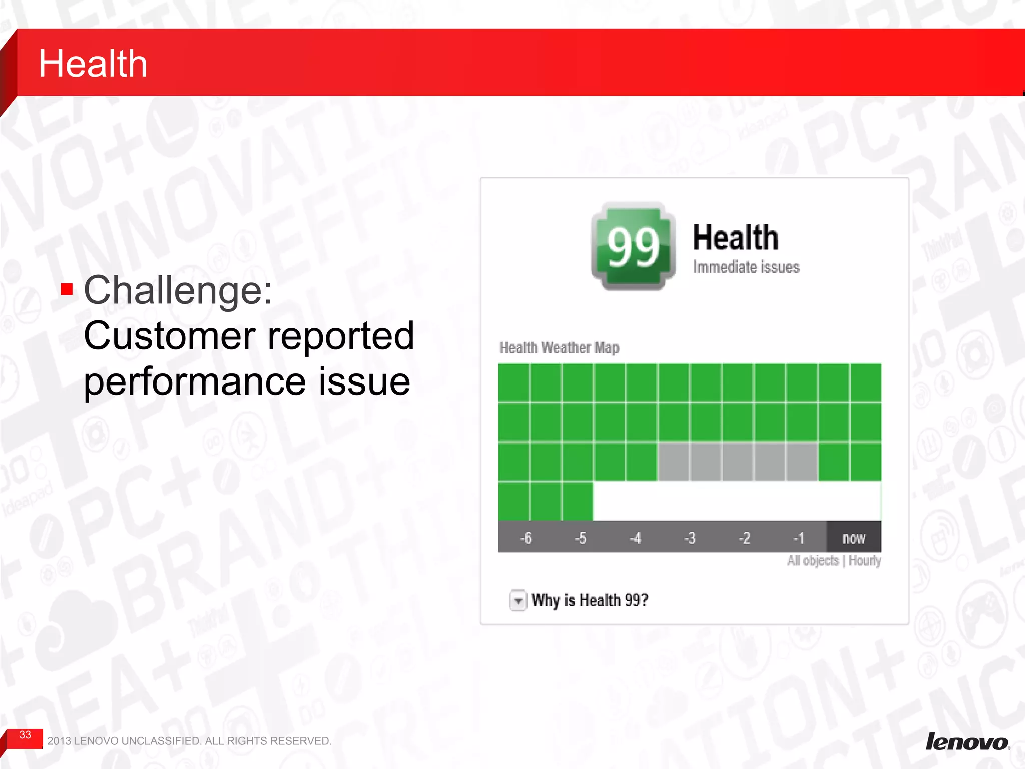 33
Health
2013 LENOVO UNCLASSIFIED. ALL RIGHTS RESERVED.
 Challenge:
Customer reported
performance issue
 