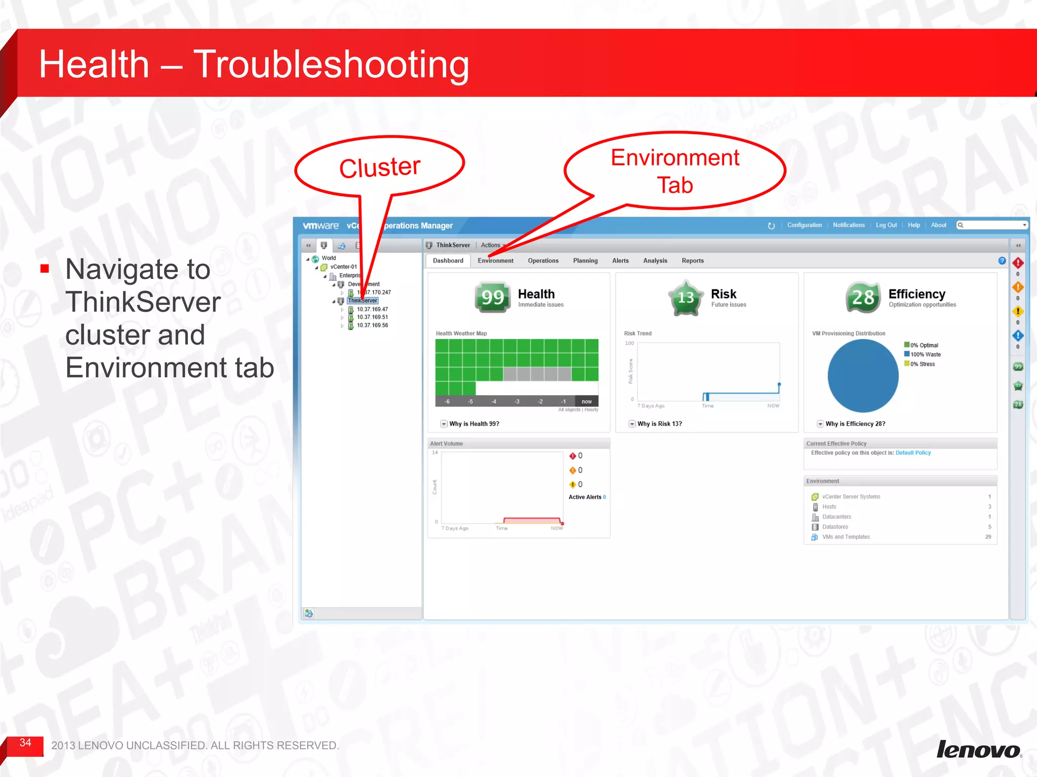 34
Health – Troubleshooting
2013 LENOVO UNCLASSIFIED. ALL RIGHTS RESERVED.
 Navigate to
ThinkServer
cluster and
Environment tab
Environment
Tab
 