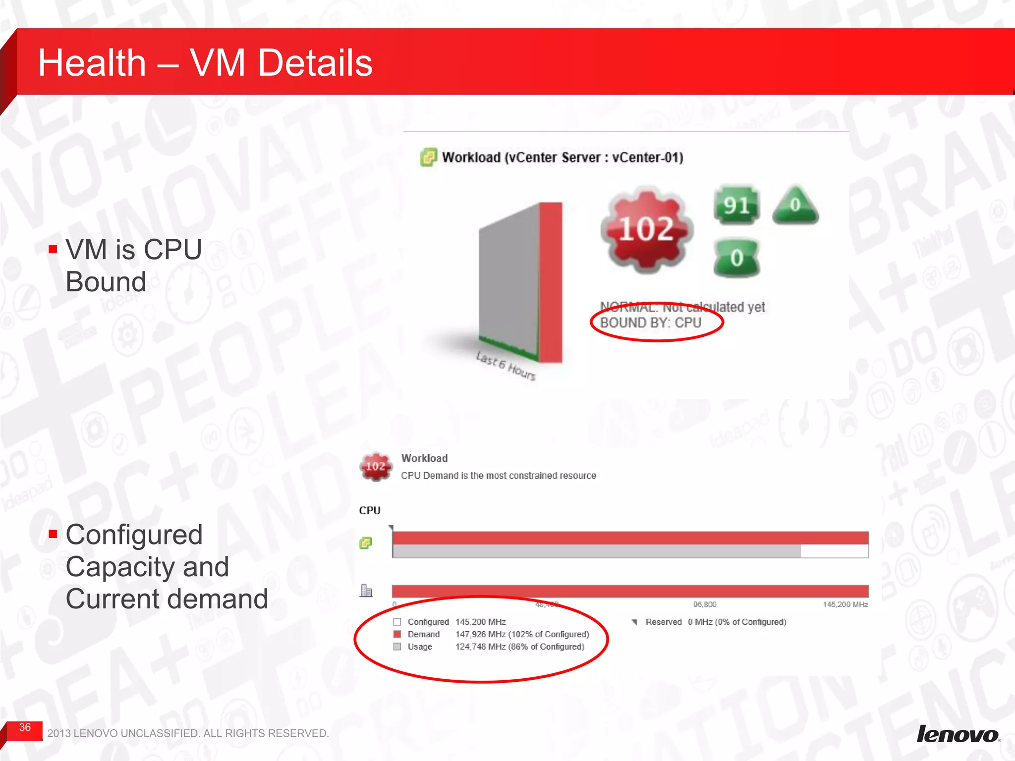 36
Health – VM Details
2013 LENOVO UNCLASSIFIED. ALL RIGHTS RESERVED.
 Configured
Capacity and
Current demand
 VM is CPU
Bound
 