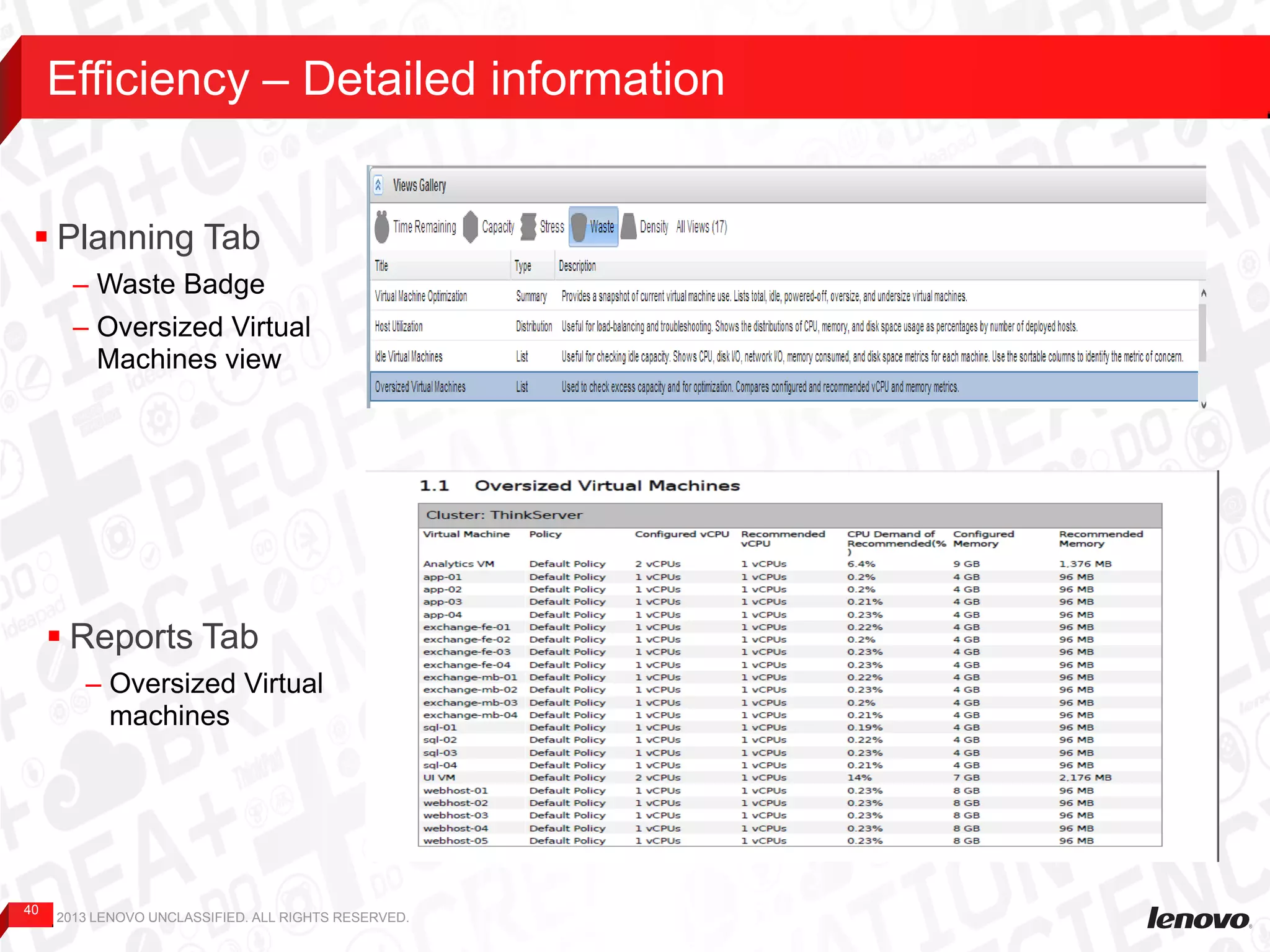 40
 Planning Tab
– Waste Badge
– Oversized Virtual
Machines view
Efficiency – Detailed information
2013 LENOVO UNCLASSIFIED. ALL RIGHTS RESERVED.
 Reports Tab
– Oversized Virtual
machines
 