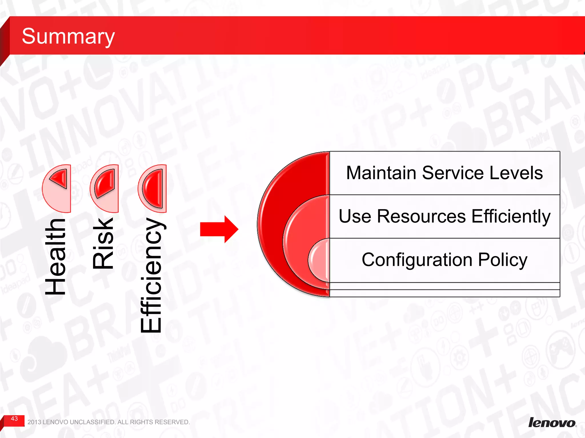 43
Maintain Service Levels
Use Resources Efficiently
Configuration Policy
Summary
2013 LENOVO UNCLASSIFIED. ALL RIGHTS RESERVED.
Health
Risk
Efficiency
 
