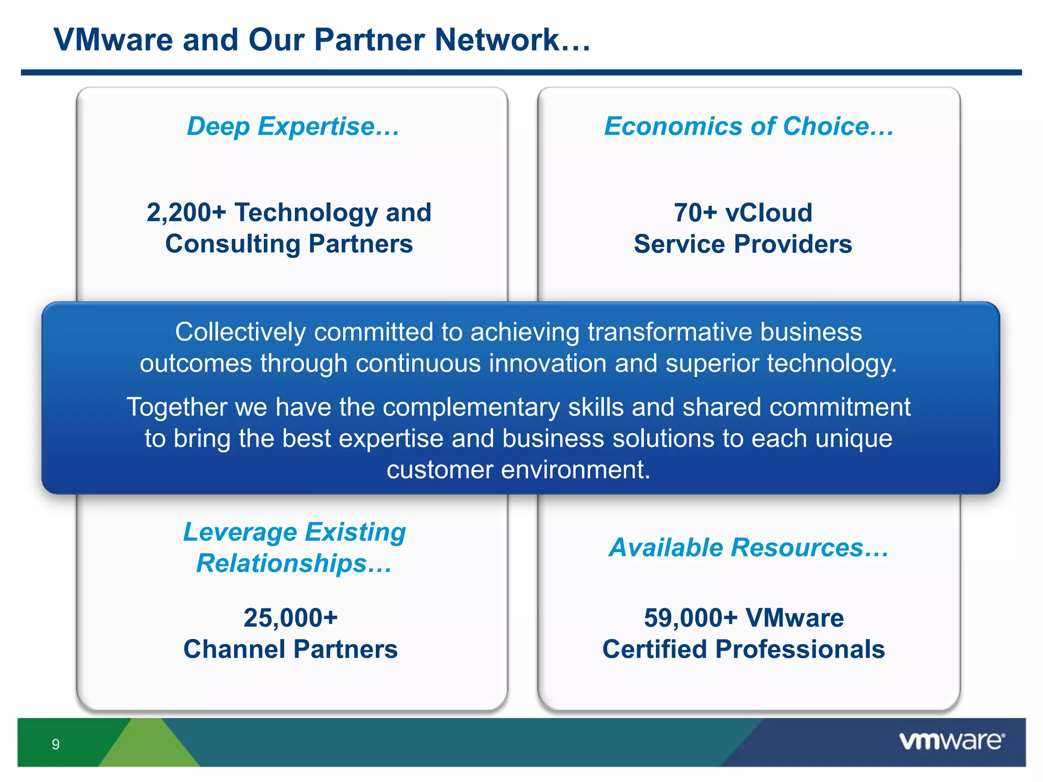 9
2,200+ Technology and
Consulting Partners
Deep Expertise…
70+ vCloud
Service Providers
Economics of Choice…
25,000+
Channel Partners
Leverage Existing
Relationships…
59,000+ VMware
Certified Professionals
Available Resources…
VMware and Our Partner Network…
Collectively committed to achieving transformative business
outcomes through continuous innovation and superior technology.
Together we have the complementary skills and shared commitment
to bring the best expertise and business solutions to each unique
customer environment.
 