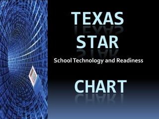   TEXAS STaRChart School Technology and Readiness 