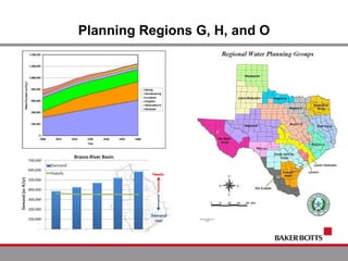 Planning Regions G, H, and O
 
