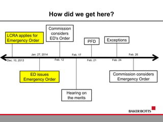How did we get here?
LCRA applies for
Emergency Order
Commission
considers
ED's Order
ED issues
Emergency Order
Exceptions
Commission considers
Emergency Order
Dec. 10, 2013
Jan. 27, 2014
Feb. 12
Hearing on
the merits
Feb. 17
PFD
Feb. 21 Feb. 24
Feb. 26
 