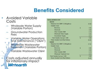 Benefits Considered
• Avoided Variable
Costs
― Wholesale Water Supply
(Variable Portion)
― Groundwater Production
Fees
― Variable Water Operations
and Maintenance (“O&M”)
― Wholesale Wastewater
Treatment (Variable Portion)
― Variable Wastewater O&M
• Costs adjusted annually
for inflationary impact
 
