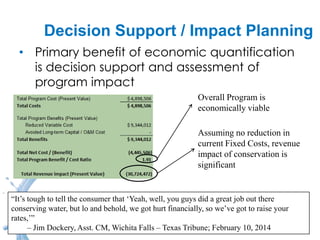 Decision Support / Impact Planning
• Primary benefit of economic quantification
is decision support and assessment of
program impact
Overall Program is
economically viable
Assuming no reduction in
current Fixed Costs, revenue
impact of conservation is
significant
“It‟s tough to tell the consumer that „Yeah, well, you guys did a great job out there
conserving water, but lo and behold, we got hurt financially, so we‟ve got to raise your
rates,‟”
– Jim Dockery, Asst. CM, Wichita Falls – Texas Tribune; February 10, 2014
 