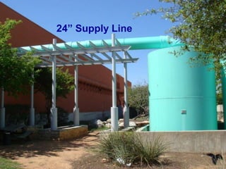 24” Supply Line
 