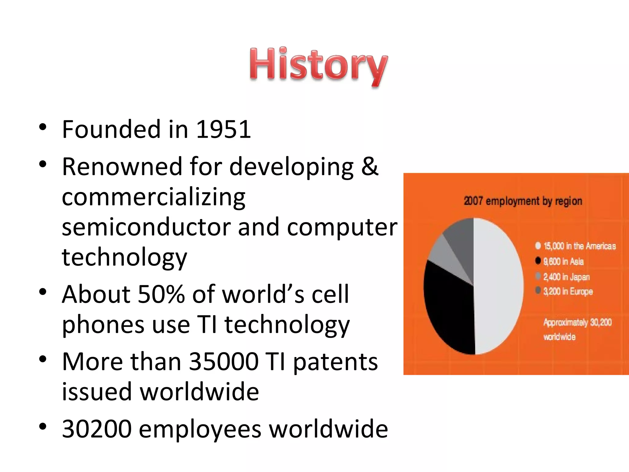 Founded in 1951 Renowned for developing & commercializing semiconductor and computer technology About 50% of world’s cell phones use TI technology More than 35000 TI patents issued worldwide 30200 employees worldwide 