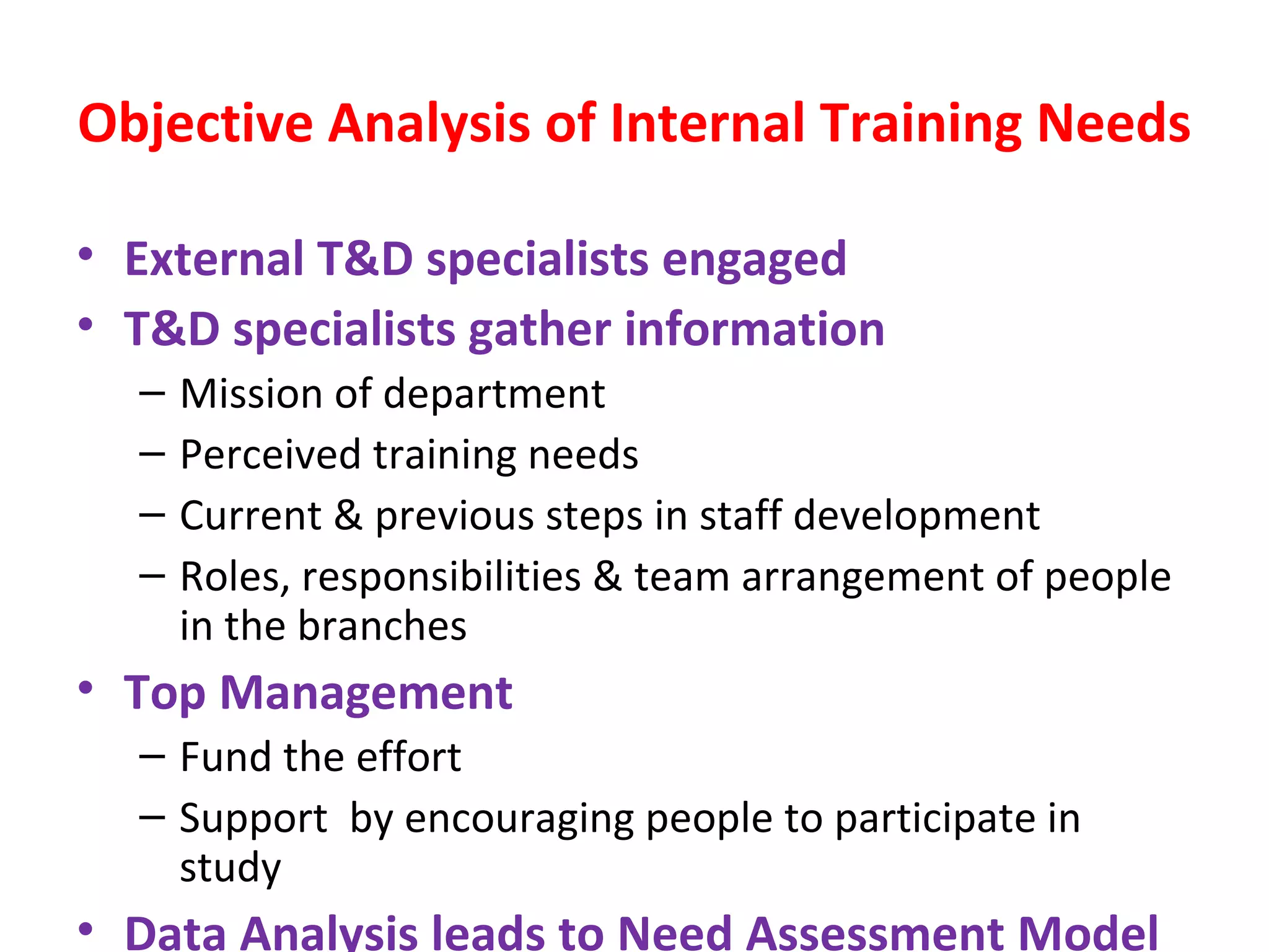 Objective Analysis of Internal Training Needs External T&D specialists engaged T&D specialists gather information  Mission of department Perceived training needs Current & previous steps in staff development Roles, responsibilities & team arrangement of people in the branches Top Management Fund the effort Support  by encouraging people to participate in study Data Analysis leads to Need Assessment Model 