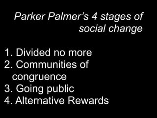 Parker Palmer’s 4 stages of
              social change

1. Divided no more
2. Communities of
  congruence
3. Going public
4. Alternative Rewards
 