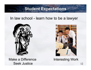 Student Expectations

In law school - learn how to be a lawyer




Make a Difference        Interesting Work
  Seek Justice                              12
 