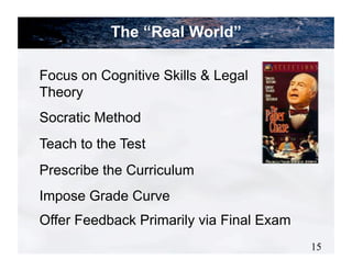 The “Real World”

Focus on Cognitive Skills & Legal
Theory
Socratic Method
Teach to the Test
Prescribe the Curriculum
Impose Grade Curve
Offer Feedback Primarily via Final Exam
                                          15
 