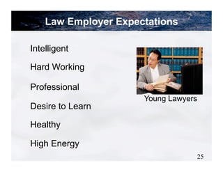 Law Employer Expectations

Intelligent

Hard Working

Professional
                      Young Lawyers
Desire to Learn

Healthy

High Energy
                                  25
 