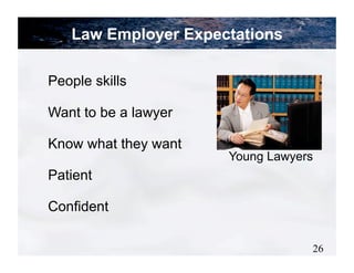Law Employer Expectations

People skills

Want to be a lawyer

Know what they want
                      Young Lawyers
Patient

Confident

                                  26
 