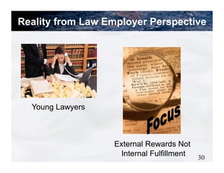 Reality from Law Employer Perspective




  Young Lawyers



                  External Rewards Not
                   Internal Fulfillment 30
 