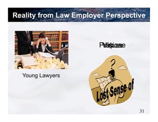 Reality from Law Employer Perspective



                        Purpose
                         Values
                         Vision



  Young Lawyers




                                   31
 