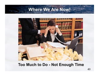 Where We Are Now!




Too Much to Do - Not Enough Time
                                   40
 