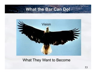 What the Bar Can Do!


         Vision




What They Want to Become
                           53
 