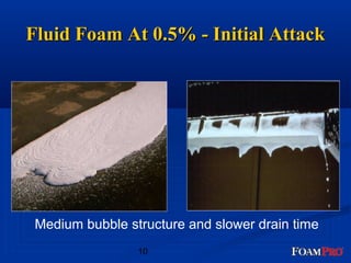 Fluid FFooaamm AAtt 00..55%% -- IInniittiiaall AAttttaacckk 
Medium bubble structure and slower drain time 
10 
 