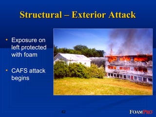 SSttrruuccttuurraall –– EExxtteerriioorr AAttttaacckk 
42 
• Exposure on 
left protected 
with foam 
• CAFS attack 
begins 
 