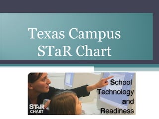 Texas Campus  STaR Chart  