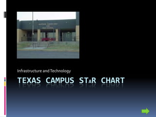 Texas Campus Star Chart