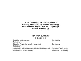 Texas Campus STaR Chart: A Tool for Planning and Assessing School Technology and Readiness aligned with the Long-Range Plan for Technology KEY AREA SUMMARY KHS 2008-2009 Teaching and Learning  Developing Technology Educator Preparation and Development  Developing Technology Leadership, Administration and Instructional Support  Advanced Technology Infrastructure for Technology  Advanced Technology 