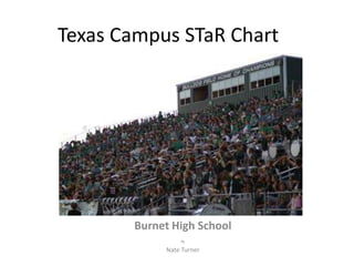 Texas Campus STaR Chart




       Burnet High School
                By

            Nate Turner
 