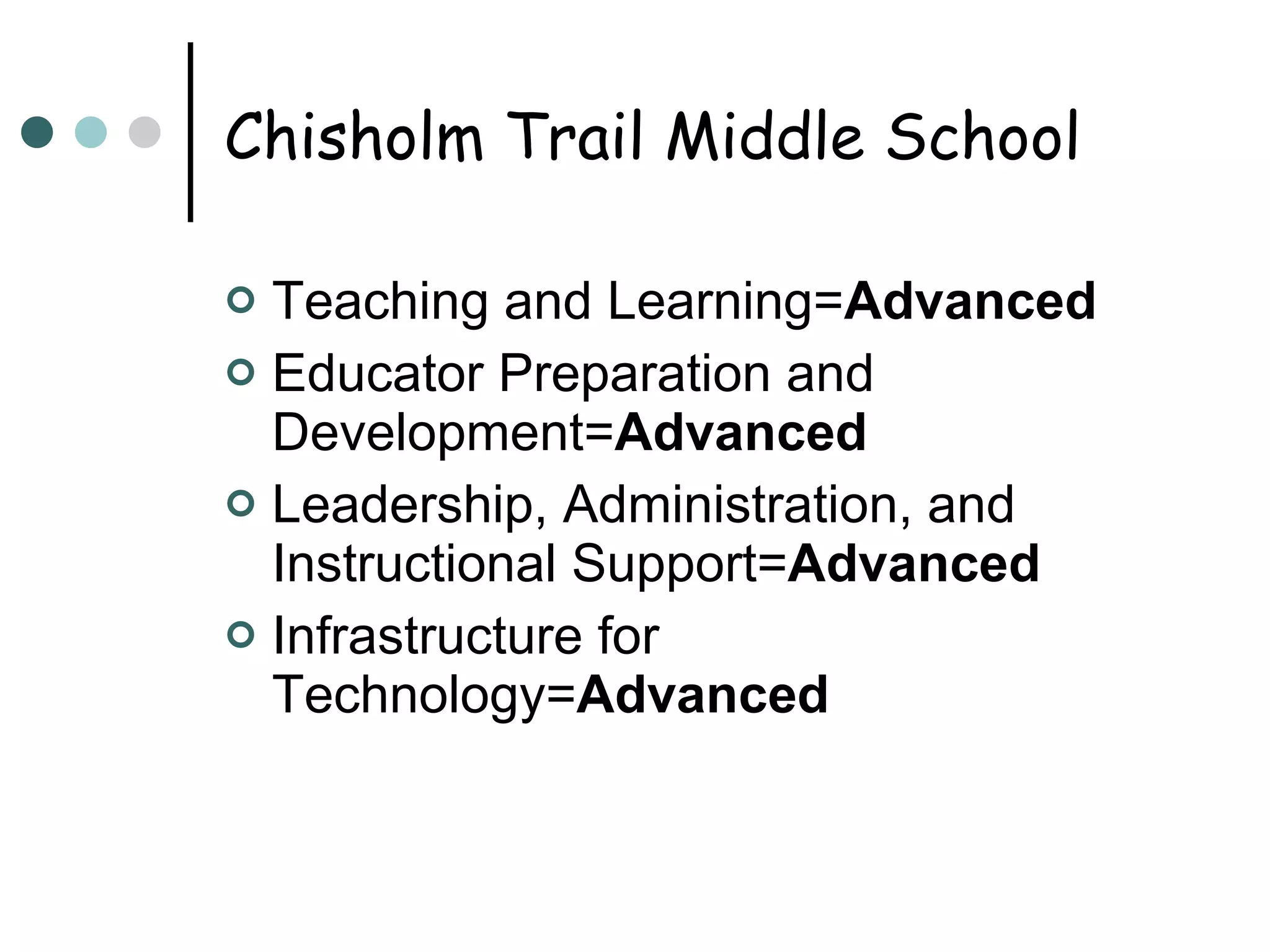 Chisholm Trail Middle School Teaching and Learning= Advanced Educator Preparation and Development= Advanced Leadership, Administration, and Instructional Support= Advanced Infrastructure for Technology= Advanced 