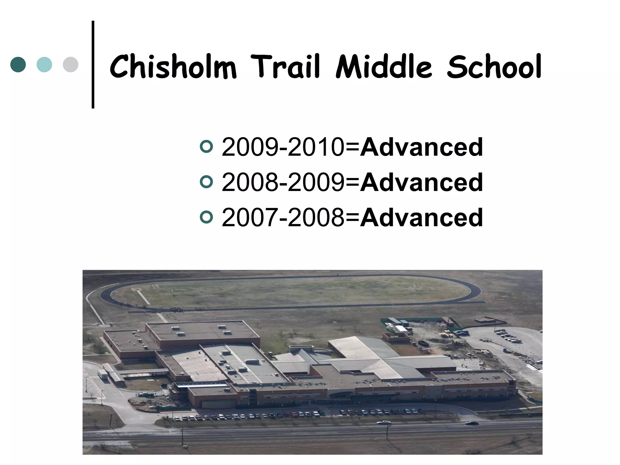 Chisholm Trail Middle School 2009-2010= Advanced 2008-2009= Advanced 2007-2008= Advanced 