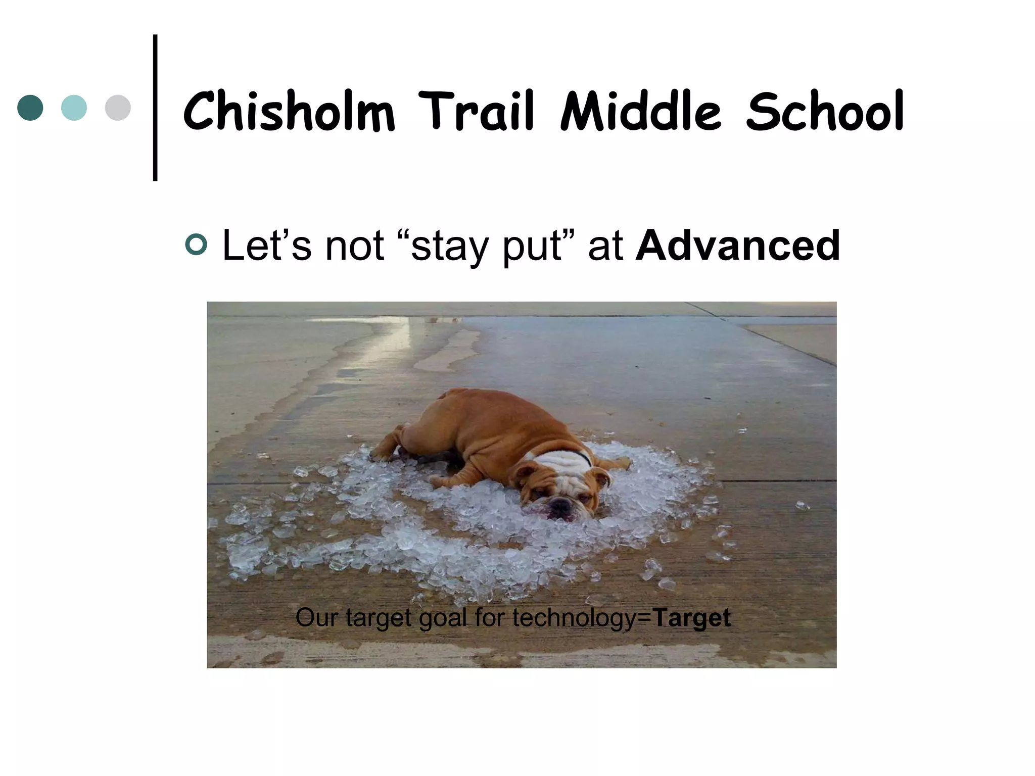 Chisholm Trail Middle School Let’s not “stay put” at  Advanced Our target goal for technology= Target 