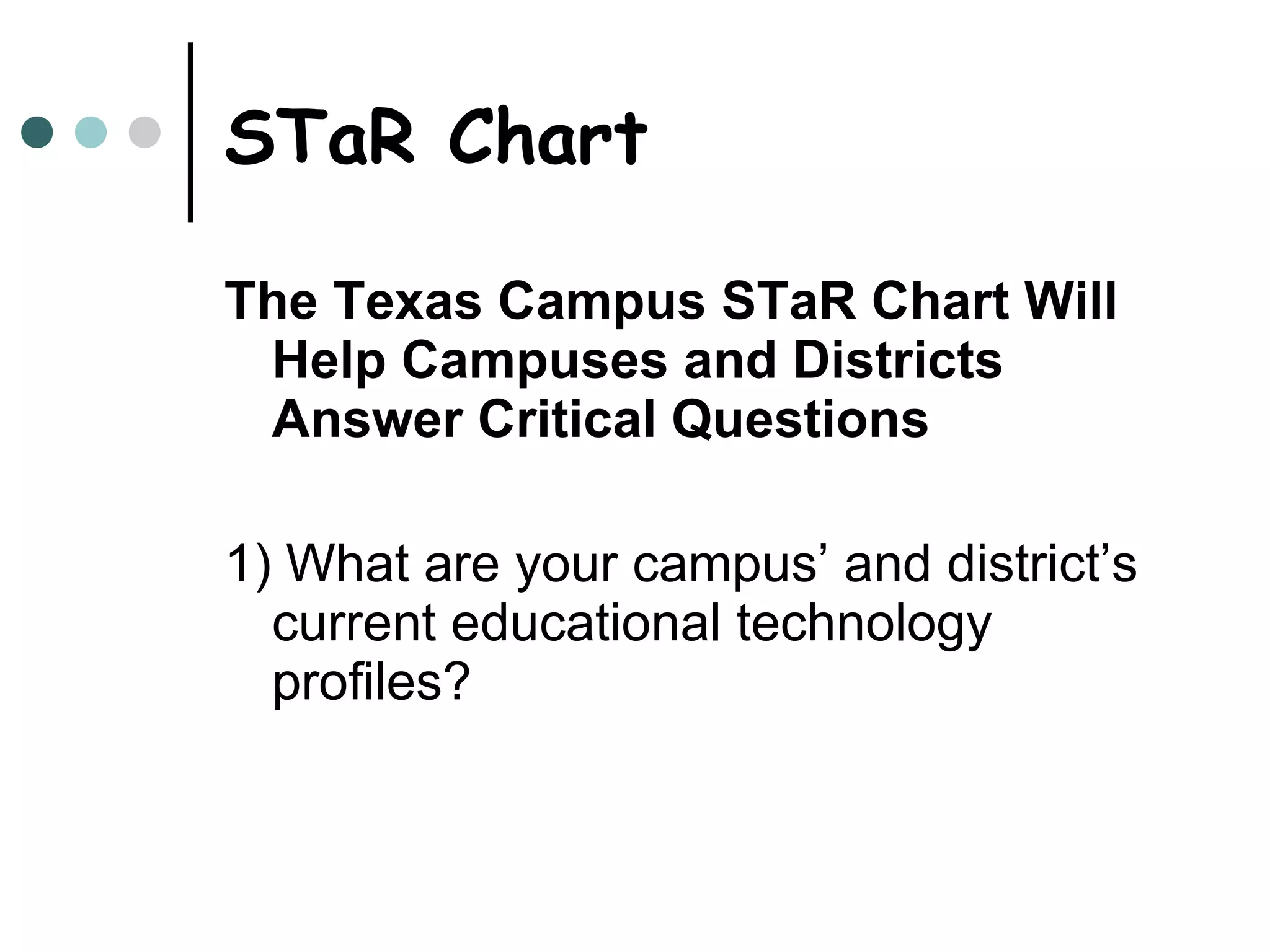 STaR Chart The Texas Campus STaR Chart Will Help Campuses and Districts Answer Critical Questions 1) What are your campus’ and district’s current educational technology profiles? 