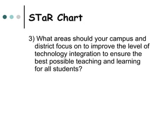 STaR Chart 3) What areas should your campus and district focus on to improve the level of technology integration to ensure the best possible teaching and learning for all students? 
