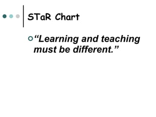 STaR Chart “ Learning and teaching must be different.” 