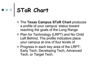STaR Chart The  Texas Campus STaR Chart  produces a profile of your campus’ status toward reaching the goals of the Long Range Plan for Technology (LRPT) and No Child Left Behind. The profile indicators place your campus at one of four levels of Progress in each key area of the LRPT: Early Tech, Developing Tech, Advanced Tech, or Target Tech. 