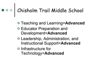 Chisholm Trail Middle School Teaching and Learning= Advanced Educator Preparation and Development= Advanced Leadership, Administration, and Instructional Support= Advanced Infrastructure for Technology= Advanced 