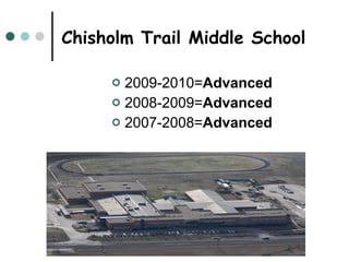 Chisholm Trail Middle School 2009-2010= Advanced 2008-2009= Advanced 2007-2008= Advanced 