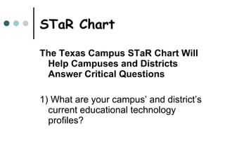 STaR Chart The Texas Campus STaR Chart Will Help Campuses and Districts Answer Critical Questions 1) What are your campus’ and district’s current educational technology profiles? 
