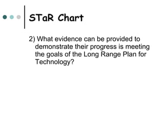 STaR Chart 2) What evidence can be provided to demonstrate their progress is meeting the goals of the Long Range Plan for Technology? 