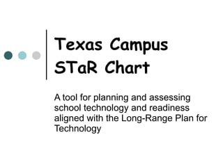 Texas Campus STaR Chart A tool for planning and assessing school technology and readiness aligned with the Long-Range Plan for Technology 