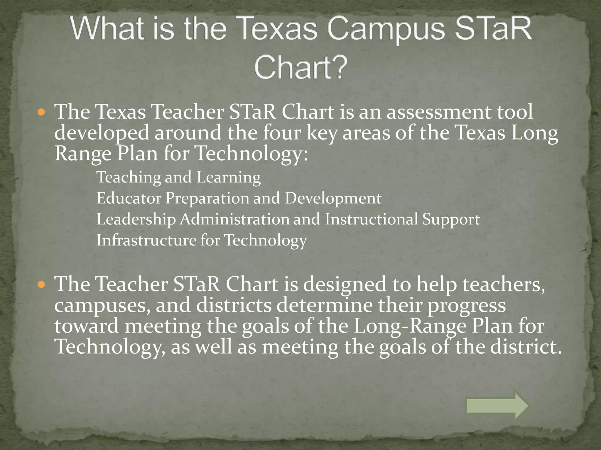 The Texas Teacher STaRChart is an assessment tool developed around the four key areas of the Texas Long Range Plan for Technology:		Teaching and Learning		Educator Preparation and Development 		Leadership Administration and Instructional Support		Infrastructure for TechnologyThe Teacher STaR Chart is designed to help teachers, campuses, and districts determine their progress toward meeting the goals of the Long-Range Plan for Technology, as well as meeting the goals of the district.What is the Texas Campus STaR Chart?