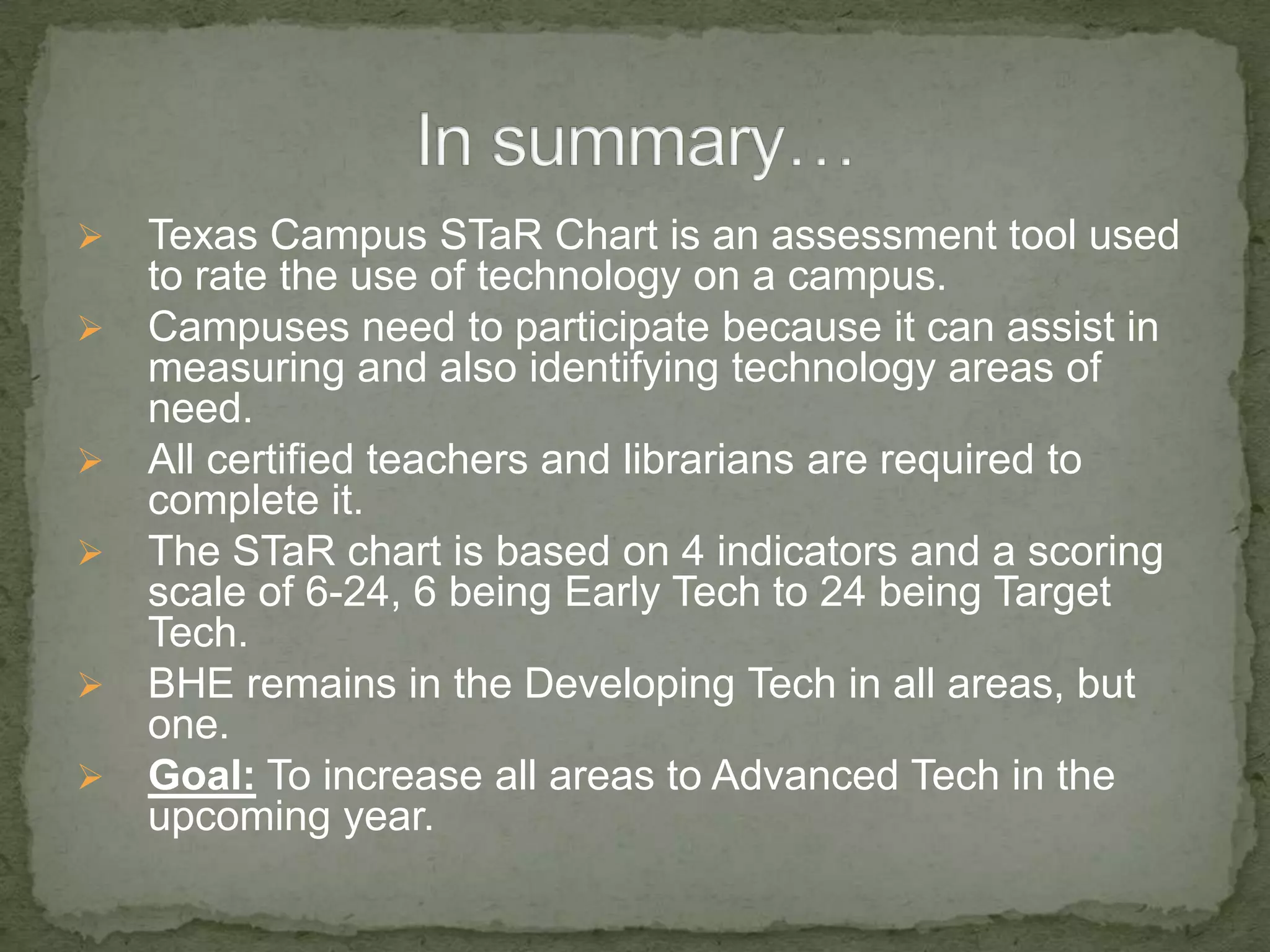 Texas TEKS for secondary courses all have technology expectations