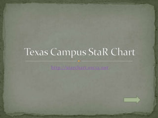 http://starchart.esc12.net Texas Campus StaR Chart 