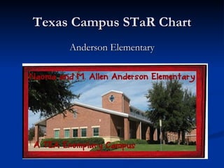 Texas Campus STaR Chart ,[object Object]