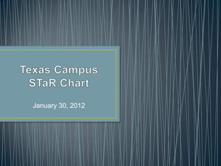 Texas campus star chart
